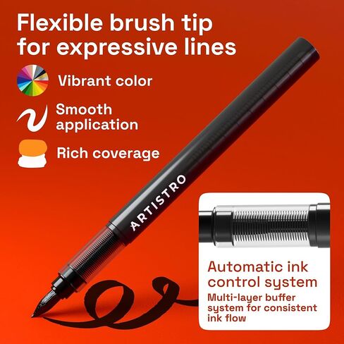 ARTISTRO 5 White Paint Pen for Rock Painting, Stone, Ceramic, Glass, Wood, Tire, Fabric, Metal, Canvas. Set of 5 Acrylic Paint White Marker Water-based Extra-fine Tip in Kuwait