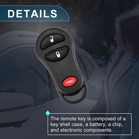 Keyless Entry Remote for Ram 1500 2500 3500 Pickup 2001-2005 315Mhz GQ43VT17T 3 Button Reusable | Control Replacement Car Key Fob 1 Pcs in Saudi Arabia