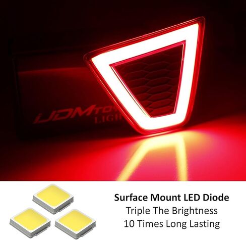 مصابيح عاكسة LED ذات عدسة حمراء من iJDMTOY متوافقة مع عدسات Honda FIT Pre-LCI 2015-2017، JDM Fluid Style، تعمل كمصابيح ضباب خلفية/أضواء تشغيل وأضواء فرامل in Saudi Arabia