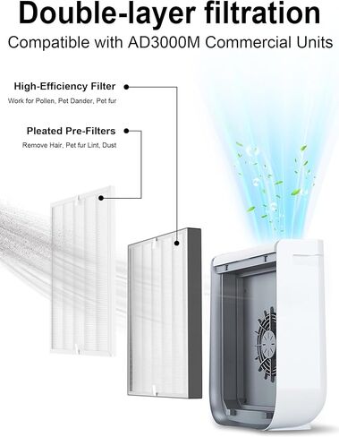 3000 Replacement Filters Compatible with Air Doctor 3000M Commercial Units 3000, Includes 1 High-Efficiency Filter and 4 Pleated Pre-Filters, Comparable to Part # ADF3001, ADF3010 in Kuwait