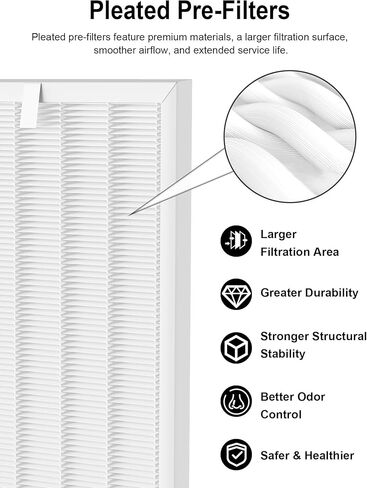 3000 Replacement Filters Compatible with Air Doctor 3000M Commercial Units 3000, Includes 1 High-Efficiency Filter and 4 Pleated Pre-Filters, Comparable to Part # ADF3001, ADF3010 in Kuwait