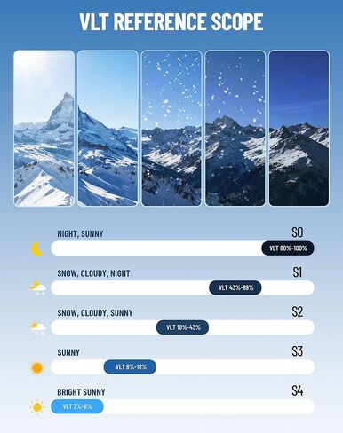 نظارات التزلج على الجليد للرجال والنساء والشباب - نظارات OTG للتزلج على الجليد مضادة للضباب - شفافة بنسبة 80% in Kuwait