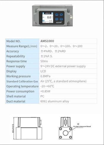 AMS1000 High Precision Thermal Mass Flow Meter Oxygen Compressed Air Flow Meter(CO2 AR 0-2L) in Saudi Arabia