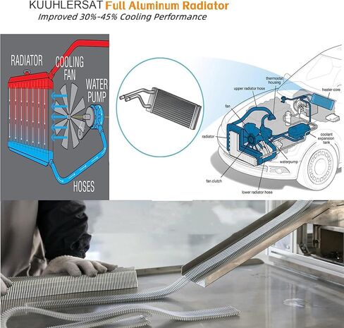 Ford F-Series Radiator CU433 Compatible With 1966-1979 Ford Bronco F100 F150 F250 F350 Truck Pickup V8 Engine, 3 Row All Aluminum Core Radiator + Shroud/Fan + Relay Kit in Saudi Arabia
