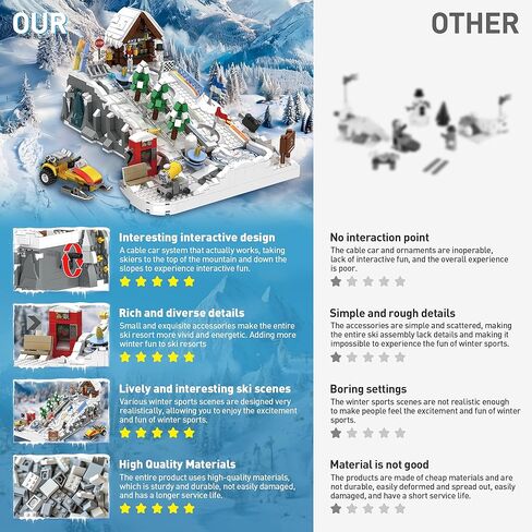 Winter Ski Resort Building Block, City Ski and Climbing Center Building Block with Ski Shop and Snowmobile, Ski Slope Block for Winter Sports Play, Fun Gift Idea for Kids and Ski Fans, 2200Pcs in Saudi Arabia
