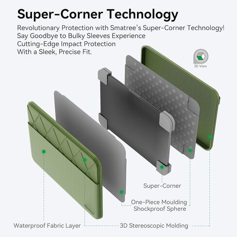 Smatree Laptop Sleeve for 15.6 inch GIGABYTE AERO 5 KE4/XE4, AERO 16 OLED XD/YD, AERO 15 OLED KC/XC/YC,AERO 15 XC, Protective Case with Pocket, YKK Zipper, Patented Shockproof Design, Green (E613G) in Saudi Arabia