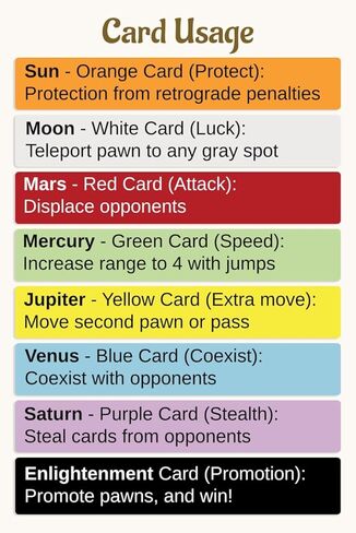 Vedic Board Game - Strategy Board Game for Adults, Teens and Family. Embark on a Cosmic Adventure of Planetary Strategy, 2 to 7 Players | Vediic in Saudi Arabia