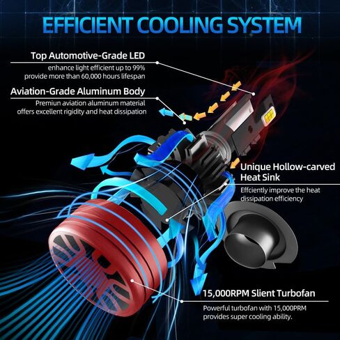 Light Bulbs Compatible for 2005-2019 Nissan Frontier 9007 Low High Beam Fog Lights Combo Pack 800% Brightness with Cooling Fan Plug N Play Pack of 2 in Kuwait