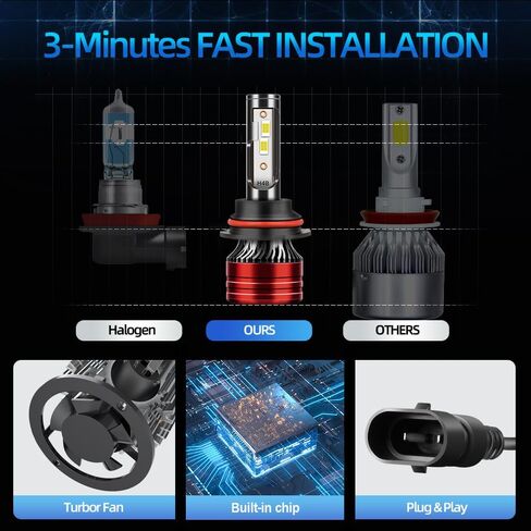 Light Bulbs Compatible for 2005-2019 Nissan Frontier 9007 Low High Beam Fog Lights Combo Pack 800% Brightness with Cooling Fan Plug N Play Pack of 2 in Kuwait