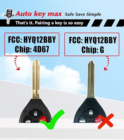 مجموعة اقتران مفتاح بسيط عن بعد، بديل لمبرمج Toyota Camry Key fob 2007 - 2017، مفتاح الرأس والمفتاح الذكي (2012-2014 HYQ12BDM G Chip) in Saudi Arabia