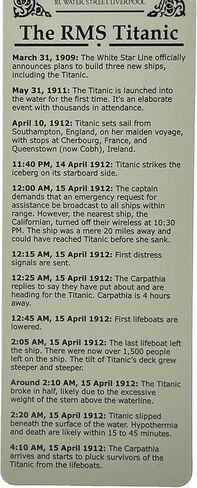Titanic Bookmark Ticket Boarding Pass Merchandise RMS Titanic Gifts Memorabilia 5 Pack in Saudi Arabia
