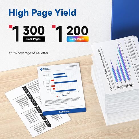 خراطيش حبر 218A مكونة من 4 قطع بديلة متوافقة لطابعة HP Color Pro MFP 3301SDW 3301CDW 3301FDW 3201DW سلسلة 3301 3201 | W2180A W2181A W2182A W2183A in Kuwait