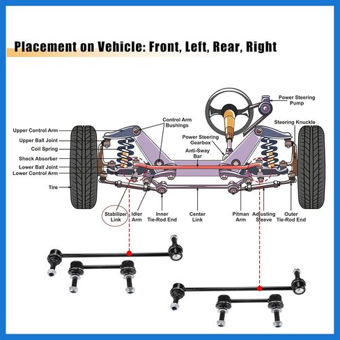 4pcs Front Rear Sway Bar Links Stabilizer End Link Suspension Kit for Ford Edge Fusion 2013-2018 for Lincoln MKX MKZ 2016-2018 No.K750740/K750744 Auto Accessories in Saudi Arabia