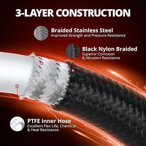 مجموعة خط الوقود EVIL ENERGY 10AN PTFE، خرطوم الوقود E85 المضفر من الفولاذ المقاوم للصدأ PTFE 30FT AN10 LS Swap EFI طقم تركيب خط الوقود in Saudi Arabia