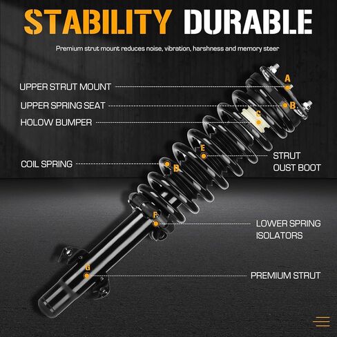 Front Complete Strut Coil Spring Assembly Shock Absorber Compatible with Mazda 6 2003 2004 2005 2006 2007 2008, Replace 172195 (Set of 2) in Saudi Arabia