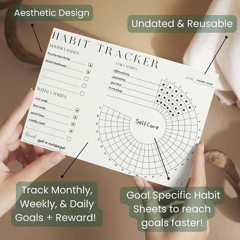 Habit Tracker Set | Reusable Dry Erase | Vision & Goal Planner with Monthly, Weekly, Daily Trackers | Undated, Reusable & Sustainable | Sticks to Mirrors, Fridges, Desks | The VOID Planners in Saudi Arabia