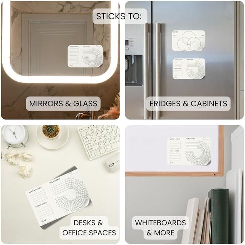 Habit Tracker Set | Reusable Dry Erase | Vision & Goal Planner with Monthly, Weekly, Daily Trackers | Undated, Reusable & Sustainable | Sticks to Mirrors, Fridges, Desks | The VOID Planners in Saudi Arabia