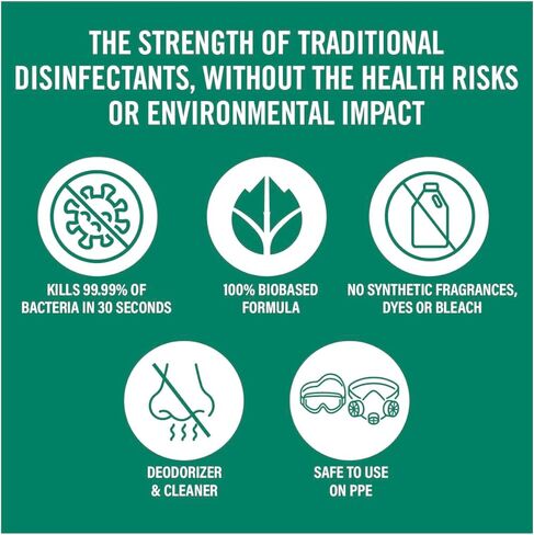 منظف ​​مطهر بينيفكت بوتانيكال ديكون 30 - تركيبة طبيعية بالكامل للحصول على قوة تنظيف فعالة - مثالي لوظائف الترميم وأضرار المياه - 20476 - 1 جالون in Kuwait