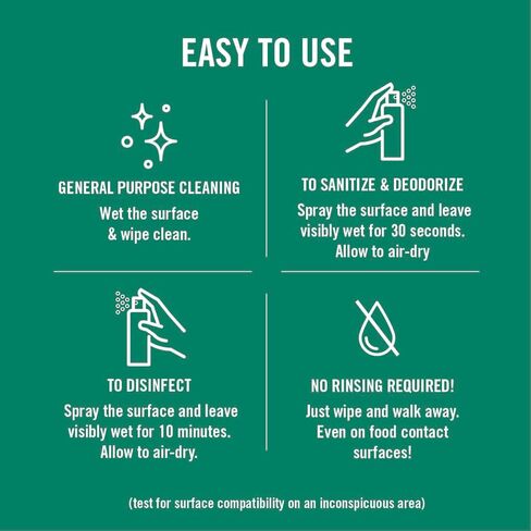 منظف ​​مطهر بينيفكت بوتانيكال ديكون 30 - تركيبة طبيعية بالكامل للحصول على قوة تنظيف فعالة - مثالي لوظائف الترميم وأضرار المياه - 20476 - 1 جالون in Kuwait