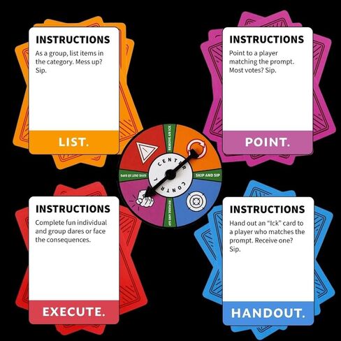 CONTROLLED CHAOS - The Ultimate Adult Party Card Game | 4 Decks in 1 with 250+ Roasts and Challenges That Will Get You Drinking | Great for Game Nights, Pre-Games, White Elephant, Bachelorettes in Saudi Arabia