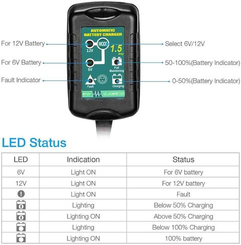 Sealed Lead Acid Battery Smart Charger 12V Volt 5AH 7AH 10AH 12AH 18AH 20AH in Saudi Arabia
