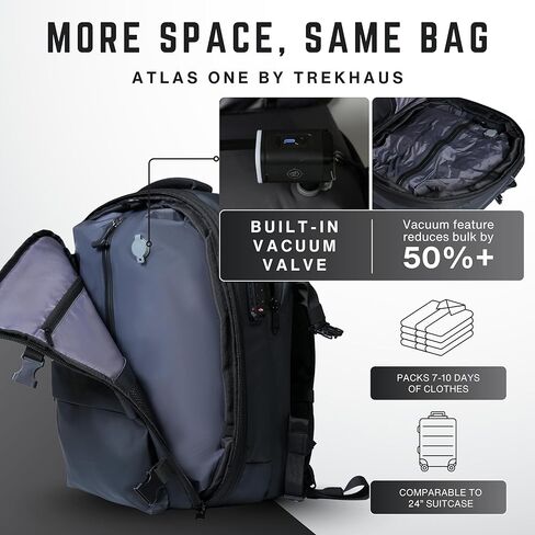 Vacuum Compression Travel Backpack Carry-On Flight Approved | 36–59L Expandable Personal-Item Size Bag with Built-in Vacuum Valve, TSA Lock, Laptop Sleeve, Waterproof Shell | Fits Under Airline Seats in Saudi Arabia