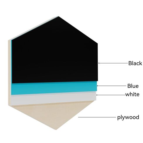 8PCS Three-Layer Colored Plywood Sheets, 1/8 Plywood for Laser Engraving for DIY Gifts, Portrait Carving & Wall Decor (4 Colors) in Kuwait