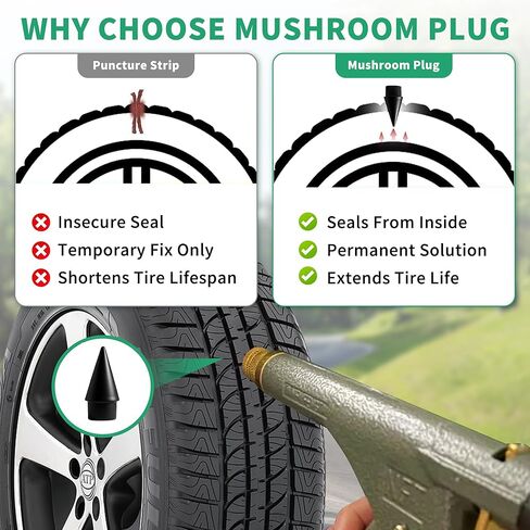 طقم إصلاح الإطارات مع المقابس - طقم سدادات إطارات الفطر ومجموعة تصحيح الإطارات، طقم إصلاح ثقب مسدس الإطارات بدون أنابيب لثقوب الإطارات في السيارات والدراجات النارية والشاحنات والجرارات، 16 سدادة فطر in Kuwait