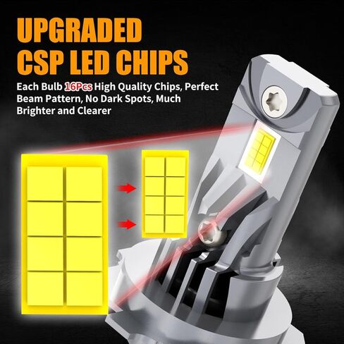 مصابيح إضاءة H7 لسيارة VW Tiguan (2018-2024)، 6500K أبيض بارد، أكثر سطوعًا بنسبة 500%، مجموعة شعاع عالي/منخفض، جاهزة للكانبوس، التوصيل والتشغيل، حزمة من 4 in Kuwait