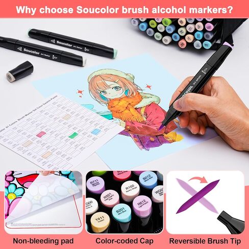 Soucolor Alcohol Markers Set, 101 Dual Tip Permanent Artist Coloring Markers for Adult Coloring Books, Sketching and Illustrations, Card Making Art Supplies Drawing Set with Case for Easy Storage in Kuwait