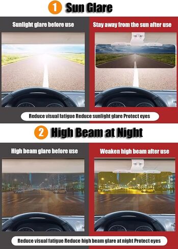 Car Sun Visor Extender for Tesla Model 3 Model X Model Y Model S, Anti-Glare Visor Adjustable Car Sun Visor, Polarized Car Visor Extender Sun Blocker, Automotive Interior,32 * 12CM in Saudi Arabia
