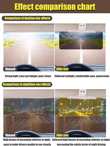 Car Sun Visor Extender for Tesla Model 3 Model X Model Y Model S, Anti-Glare Visor Adjustable Car Sun Visor, Polarized Car Visor Extender Sun Blocker, Automotive Interior,32 * 12CM in Saudi Arabia