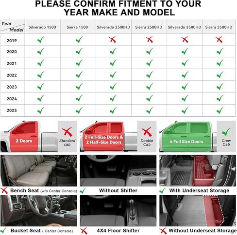سجادات أرضية لسيارة 2019-2025 Chevy Silverado/GMC Sierra 1500 و2020-2025 Silverado/Sierra 2500HD/3500HD Crew Cab (مناسبة للتخزين الخلفي تحت المقعد ومقعد الدلو الأمامي)، بطانات أرضية TPE لجميع الأحوال الجوية in Saudi Arabia