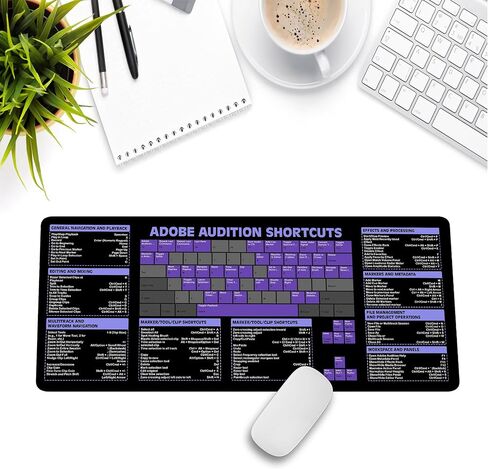 Davinci Resolve MacOs Shortcuts & Cheat Sheet Mouse Pad Mouse Mat، مرجع سريع لمحرري الفيديو، والمبدعين، وصانعي الأفلام، ملحقات الكمبيوتر للتحرير، للدراسة والعمل والأغراض المرجعية KMH in Saudi Arabia