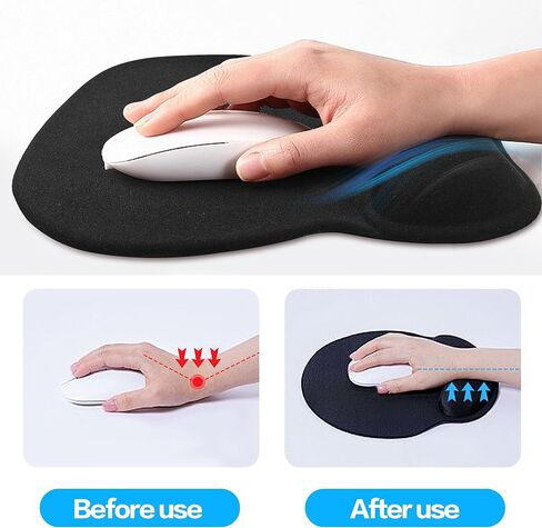 Ergonomic Mouse Pad with Gel Wrist Support, Comfortable Mousepad with Smooth Wrist Rest Surface and Non-Slip PU Base for Pain Relief, Computer, Laptop, Office & Home, 9.4 X 8.1 in, Black Color in Saudi Arabia