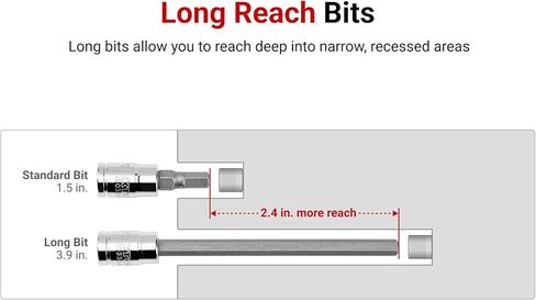 TEKTON 1/4 Inch Drive x 3/32 Inch Long Hex Bit Socket | SHB023X3 in Saudi Arabia