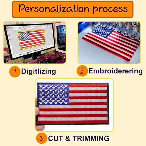 Custom Embroidered Patch | Personalized Iron-On, Sew-On, or Hook and Loop Patches | Add Your Image, Logo, or Text | Customized Embroidery Patch | Patches for Jackets, Hats, Backpacks, Uniforms in Saudi Arabia