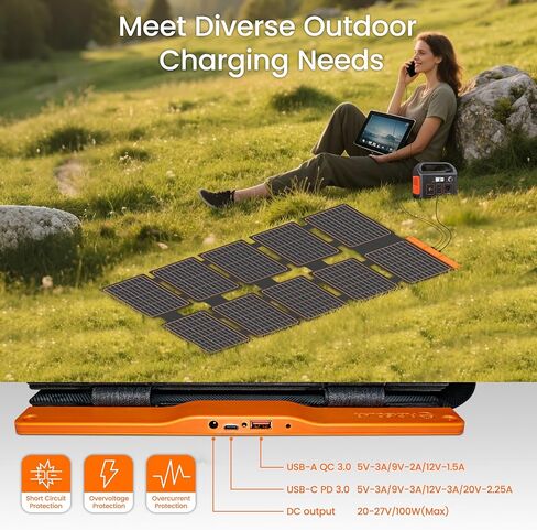 FlexSolar 100W Portable Solar Panels Chargers with PD3.0 USB-C,QC3.0 USB-A and DC Outputs Foldable IP67 Waterproof Power Emergency Camping for Small Power Station Generator,Phones, Power Banks in Saudi Arabia