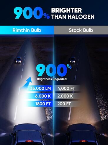 H11/H9/H8 Light Bulbs, 35000LM 900% Brightness H11 Fog Bulbs, 6000k Cool White, Real 1:1 Size Design, Canbus Ready, Plug and Play, Pack of 2 in Kuwait