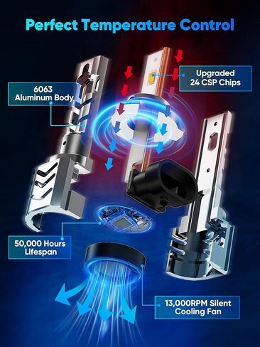 H11/H9/H8 Light Bulbs, 35000LM 900% Brightness H11 Fog Bulbs, 6000k Cool White, Real 1:1 Size Design, Canbus Ready, Plug and Play, Pack of 2 in Kuwait