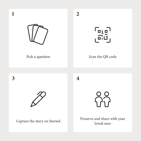 Family Tree Kit, Conversation Starter Cards, Ancestry & Family History, 78 Life Story Interview Questions, Get to Know The Family, Perfect Game Night or Family Reunion (Cards Only) in Saudi Arabia