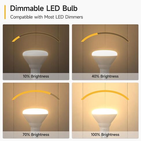 SHINESTAR 12-Pack E12 Candelabra LED لمبات الإضاءة، ما يعادل 60 وات، ضوء النهار 5000K، قابل للتعتيم in Kuwait