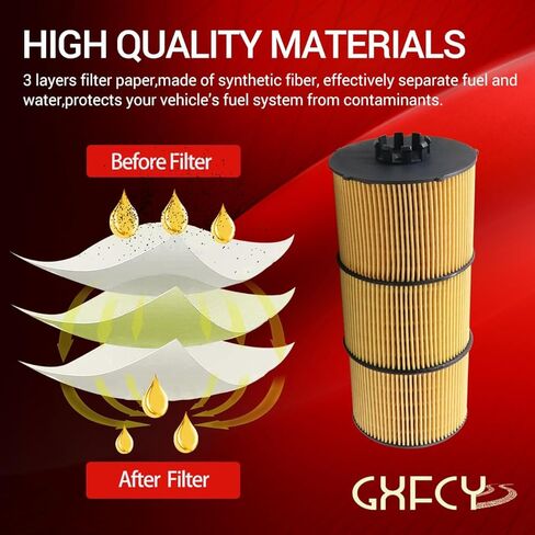 Oil Filter LF17800 Compatible with 2020+ DD13 DD15 DD16 Detroit Diesel Engine Replace A4721842325 A4721842425 19863920 P582506 A4711800009 A4711800209(Set of 1) in Saudi Arabia