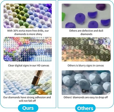Apostle Colorful Flowers Diamond Art Kits for Adults, 5D Diamond Painting Kits for Beginners, DIY Full Drill Round Rhinestone Gem Art Crafts Paintings for Home Wall Decor Gifts 13.8x13.8 inch in Saudi Arabia