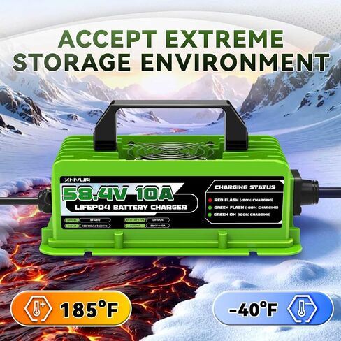 29.2V 20A LiFePO4 شاحن بطارية 24V 20A شاحن قابل للشحن مع حماية سلامة متعددة لبطارية ليثيوم فوسفات الحديد 24V in Saudi Arabia