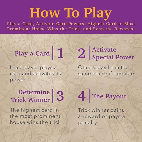 Thrones of Valeria Trick Taking Card Game - Fast and Fun Strategy Card Game with Card Powers and Game Twist - Family Fun for 3-6 players, ages 14+ in Saudi Arabia