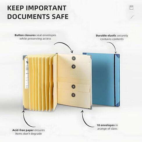 2 Sets The Life Book Document Organizer - Binder for Important Documents, in Case I Go Missing Binders, Folio Document Organizer, Life Books if I Die Binders to Storing Papers, Certificates (Blue) in Saudi Arabia