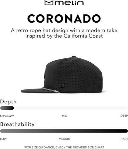 ميلين كورونادو بريك هيدرو، قبعات Snapback، قبعات بيسبول مقاومة للماء للرجال والنساء، قبعة الجولف، الجري، أو التمرين in Kuwait