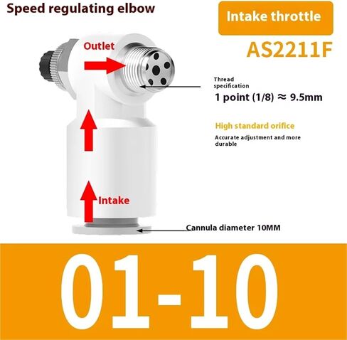 1 قطعة تركيب هوائي هوائي كصمام التحكم في سرعة الهواء الدوار اليدوي (AS2211F-01-10) in Saudi Arabia