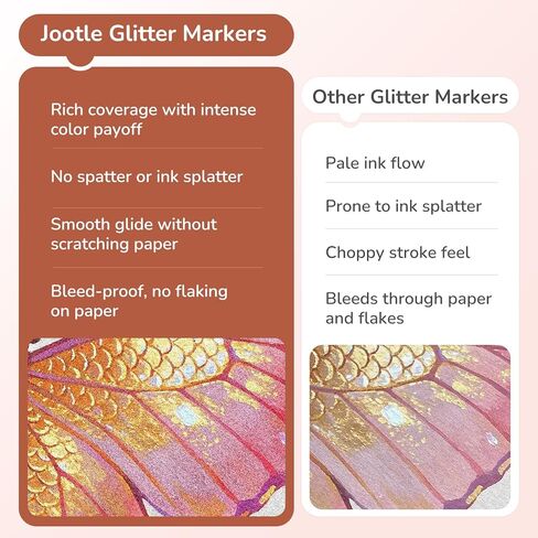 Glitter Acrylic Paint Markers 14 Colors– Metallic Paint Pens for Rock Painting, Wood, Ceramic, Paper & DIY Crafts – 0.7mm Fine Tip Glitter Markers for Scrapbooking, Card Making & Journaling in Saudi Arabia